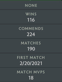 Ancient V | MMR: 4510 - Behavior: 10000