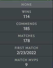 Divine V | MMR: 5240 - Behavior: 10000