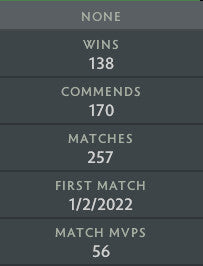 Archonte III | MMR : 2630 - Comportement : 9682