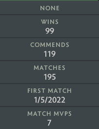 Archonte Ier | MMR : 2410 - Comportement : 8960