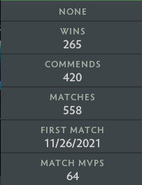 Crusader II | MMR: 1670 - Behavior: 8670