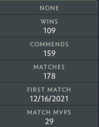 Divin I | MMR : 4810 - Comportement : 9895