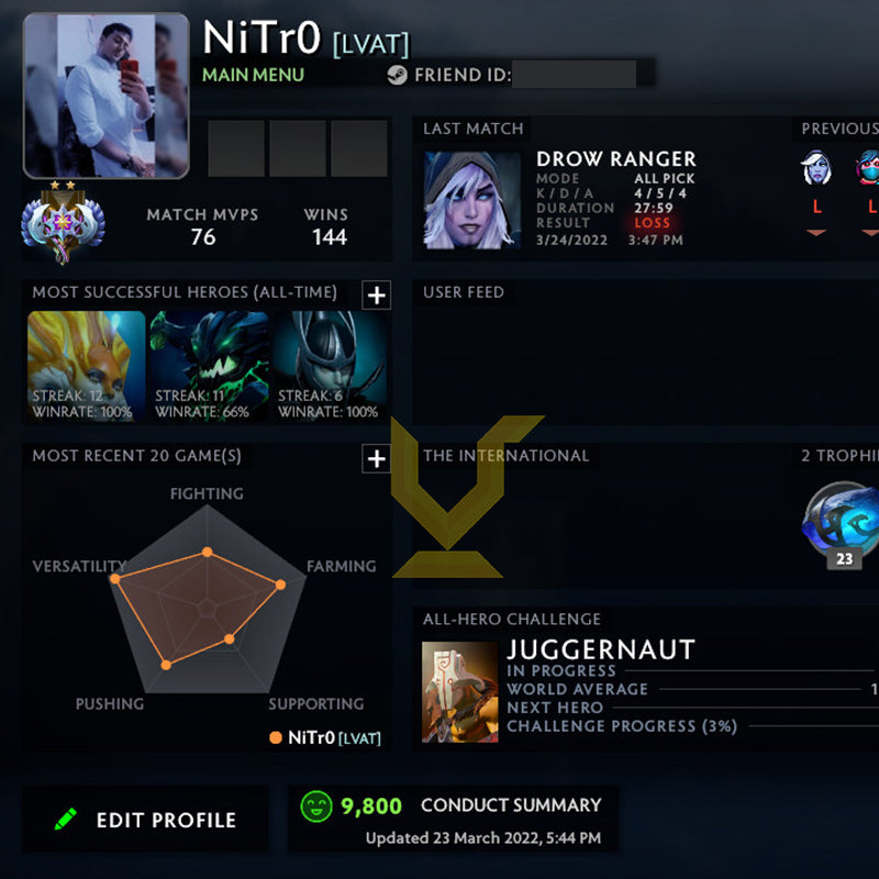 Ancient II | MMR: 4030 - Behavior: 9800