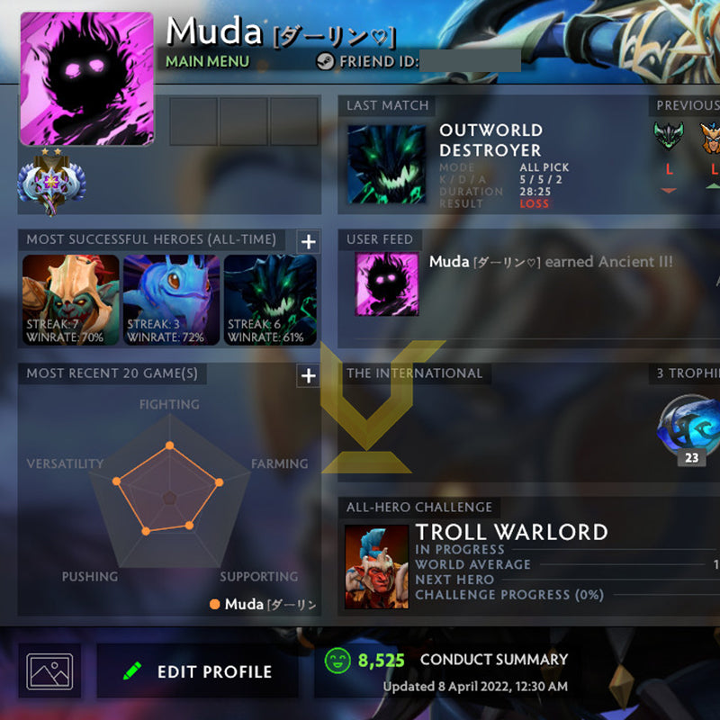 Ancient II | MMR: 4100 - Behavior: 8525