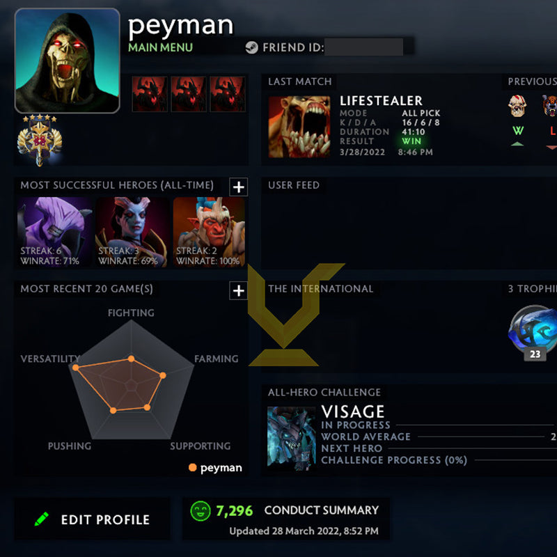 Legend V | MMR: 3630 - Behavior: 7296