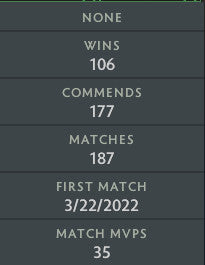 Legend V | MMR: 3610 - Behavior: 9605