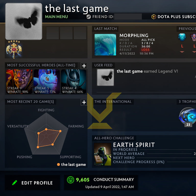 Legend V | MMR: 3610 - Behavior: 9605