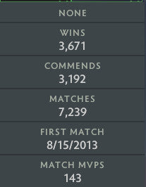 Legend III | MMR: 3450 - Behavior: 10000