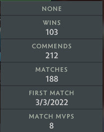 Immortel | MMR : 5760 - Comportement : 9730