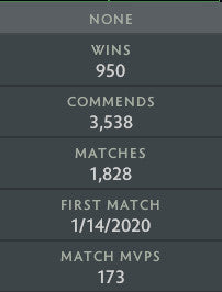 Légende I | MMR : 3060 - Comportement : 10000