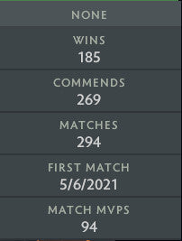 Archonte Ier | MMR : 2300 - Comportement : 9800