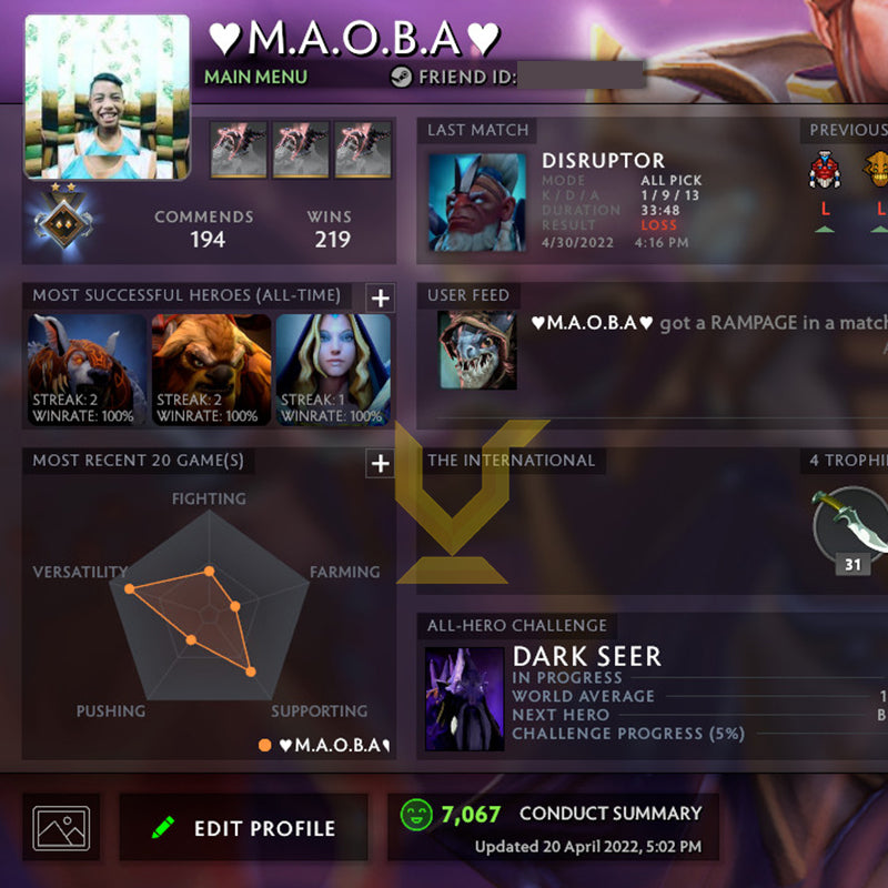 Guardian II | MMR: 890 - Behavior: 7067