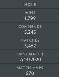 Archonte III | MMR : 2590 - Comportement : 10000