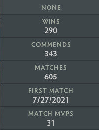 Archonte V | MMR : 2760 - Comportement : 10000