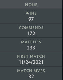 Archonte III | MMR : 2540 - Comportement : 7304