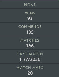 Archonte II | MMR : 2480 - Comportement : 10000