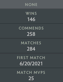 Crusader II | MMR: 1800 - Behavior: 10000