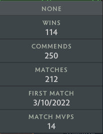 Guardian IV | MMR: 1250 - Behavior: 9840