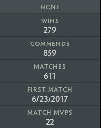 Crusader IV | MMR: 2150 - Behavior: 7160