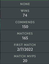 Archonte V | MMR : 3000 - Comportement : 10000