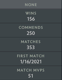 Archonte V | MMR : 3020 - Comportement : 9110