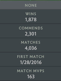 Crusader II | MMR: 1790 - Behavior: 10000