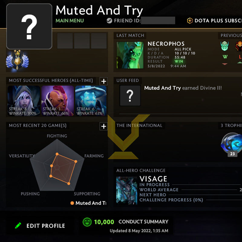 Not Calibrated | Last Medal: Divine II - Behavior: 10000