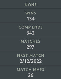 Divine II | MMR: 4890 - Behavior: 8820