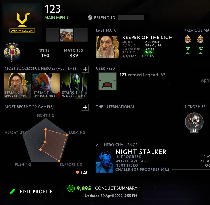 Legend IV | MMR: 3600 - Behavior: 9895