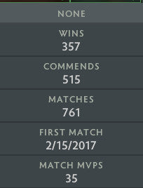 Divine II | MMR: 4860 - Behavior: 10000