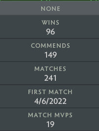 Ancient IV | MMR: 4310 - Behavior: 10000