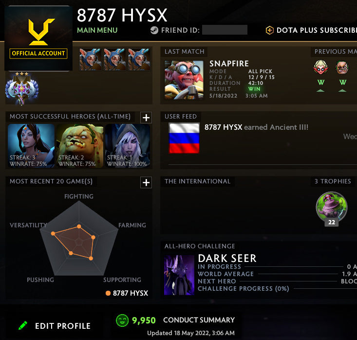 Ancient IV | MMR: 4310 - Behavior: 10000