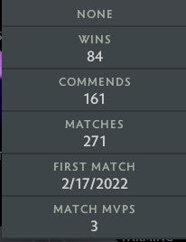 Légende IV | MMR : 3500 - Comportement : 10000