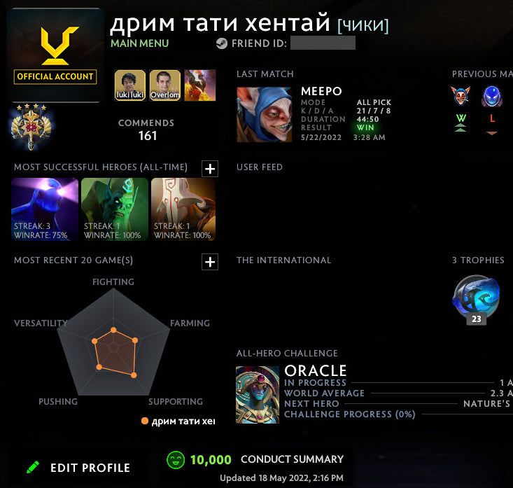 Légende IV | MMR : 3500 - Comportement : 10000