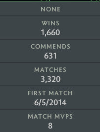 Crusader IV | MMR: 1900 - Behavior: 9735