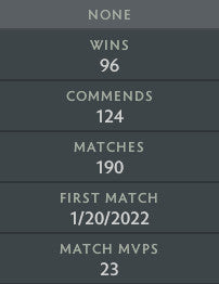 Archon II | MMR: 2580 - Behavior: 8584