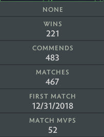 Archonte Ier | MMR : 2290 - Comportement : 9640