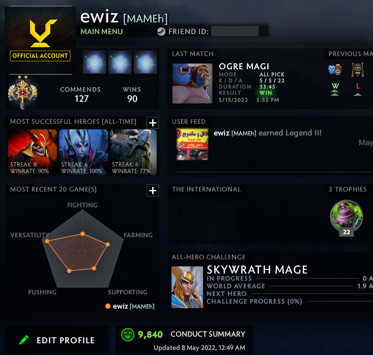 Ancient II | MMR: 4070 - Behavior: 9792