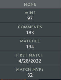 Guardian II | MMR: 880 - Behavior: 9885