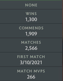 Archon III | MMR: 2590 - Behavior: 10000