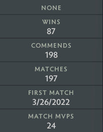 Archon V | MMR: 3020 - Behavior: 9735