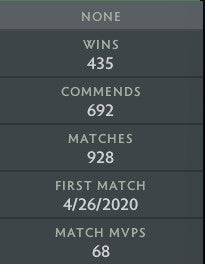 Archon III | MMR: 2610 - Behavior: 7620