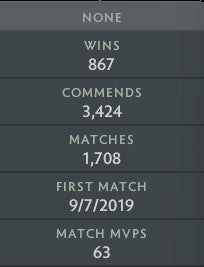 Legend II | MMR: 3260 - Behavior: 9565