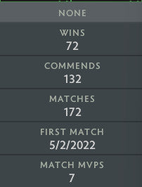 Légende IV | MMR : 3580 - Comportement : 9074