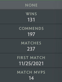 Crusader II | MMR: 1740 - Behavior: 10000