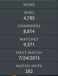 Immortal | MMR: 6770 - Behavior: 9000