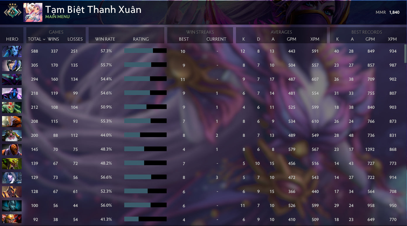 Crusader III | MMR: 1840 - Behavior: 9000