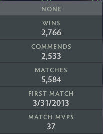 Crusader III | MMR: 1840 - Behavior: 9000