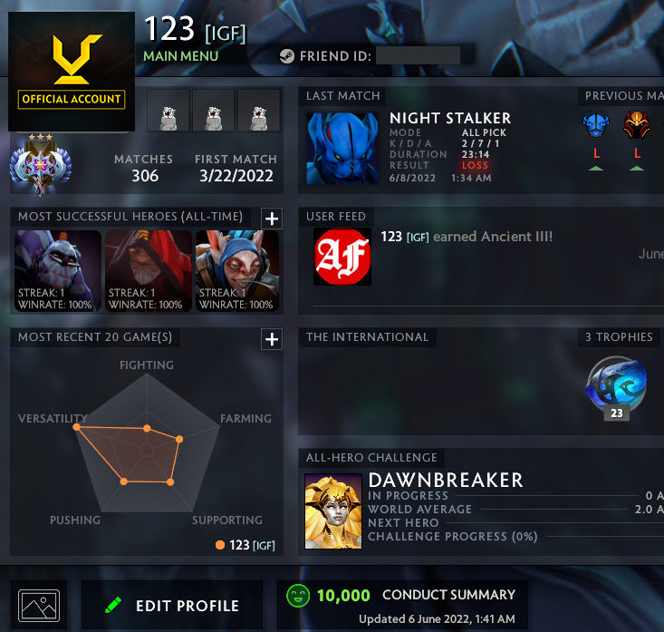 Ancient IV | MMR: 4150 - Behavior: 10000