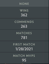 Gardien II | MMR : 1080 - Comportement : 9475